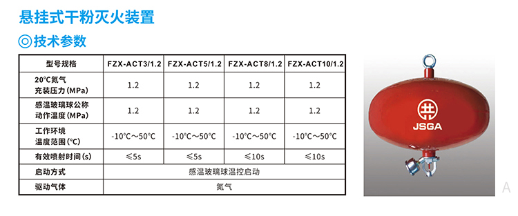 懸掛式超細(xì)干粉滅火裝置.png